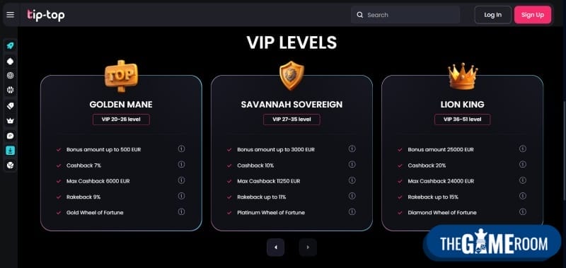 Tip-Top VIP programma